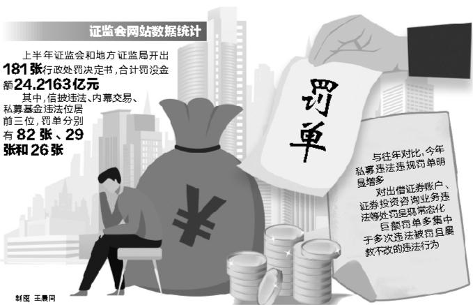 港澳新闻 第56页