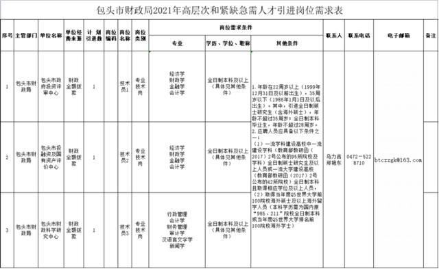 热点生活 第48页
