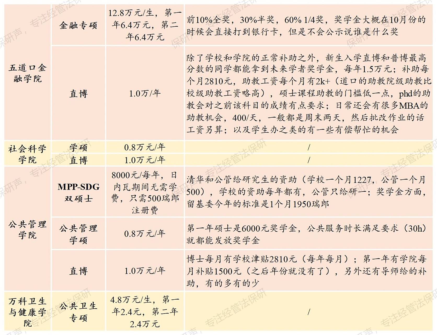 港澳新闻 第7页
